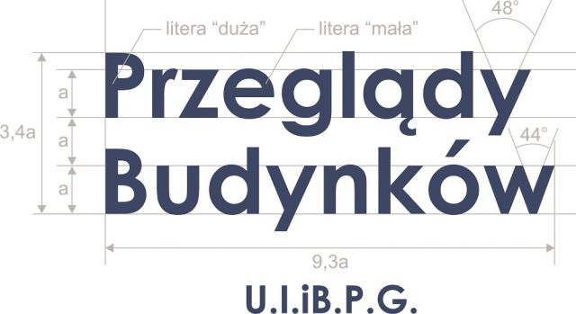 okresowe pomiary elektryczne Myszków